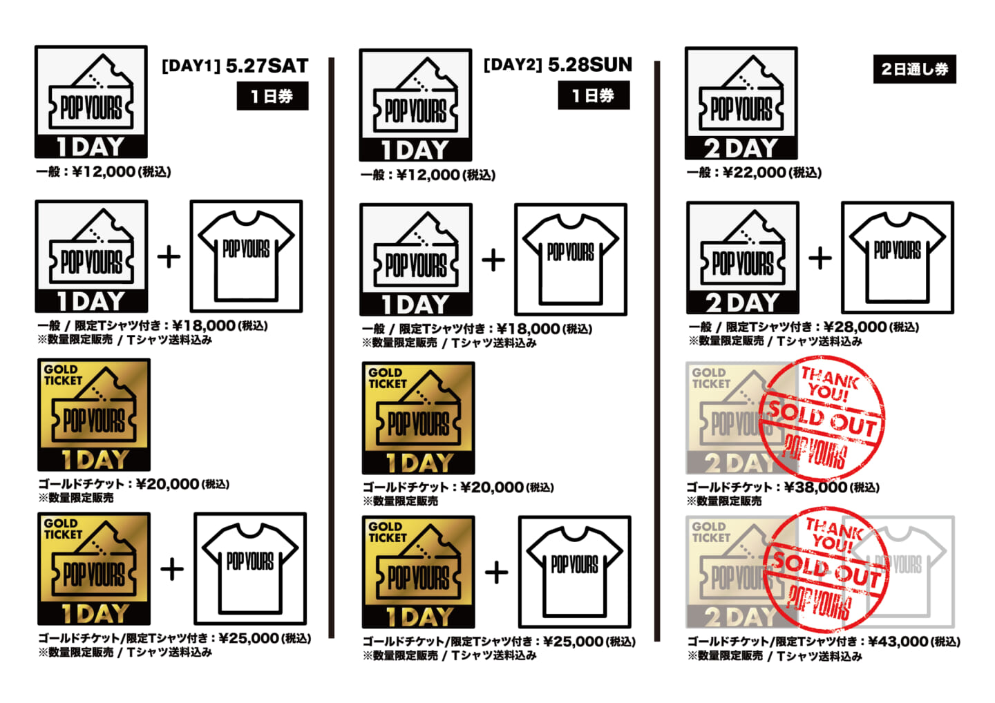 チケット2次先行は2/23(木祝)正午より販売開始！ - POP YOURS